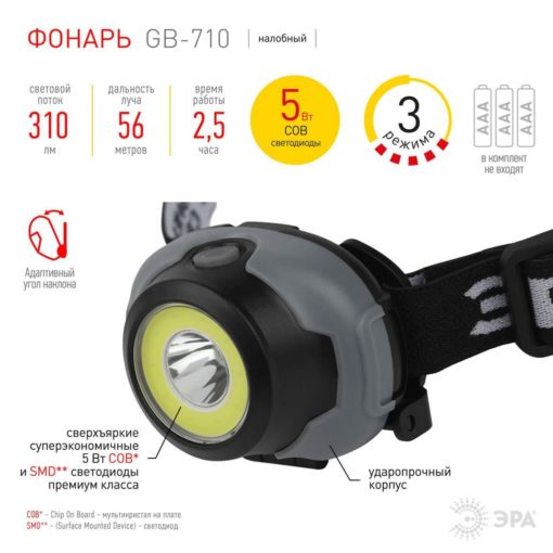 Налобный светодиодный фонарь ЭРА Пиранья от батареек 43х43х68 310 лм GB-710 Б0052752